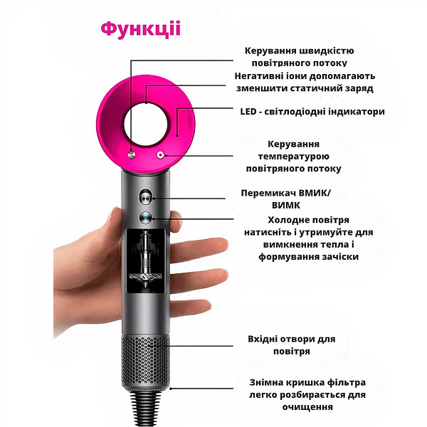 Фото - Фен INSPIRE BRK-CX01