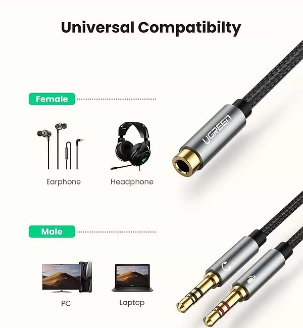 Фото - Кабель 3.5 мм -3.5 мм UGREEN AUX 3.5мм TRRS-TRSx2 M/M AV140 (20899)