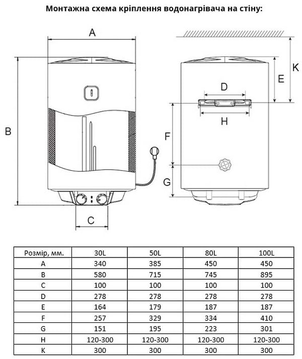 Фото - Водонагрівач Willer EV100DR Prime