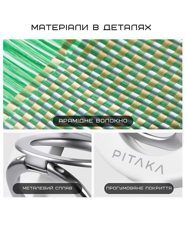 Фото - Держатель-кольцо Pitaka MagEZ Grip 3 Forest Green (MGF2405)