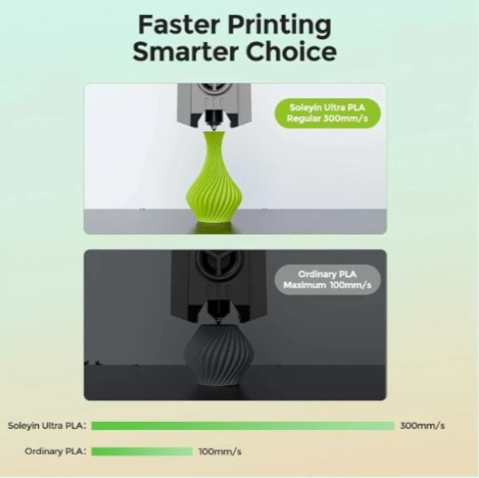 Фото - Нитка для PLA-картриджа Creality ULTRA Filament 1.75 мм океанська синь (3301010502)
