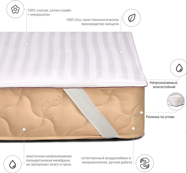 Фото - Наматрацник MirSon Deluxe Тенсель (Modal) 314 150x200 см (2200000379672)