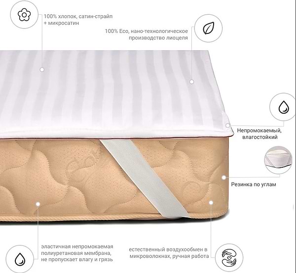 Фото - Наматрацник MirSon Deluxe Тенсель (Modal) 314 120x200 см (2200000377821)