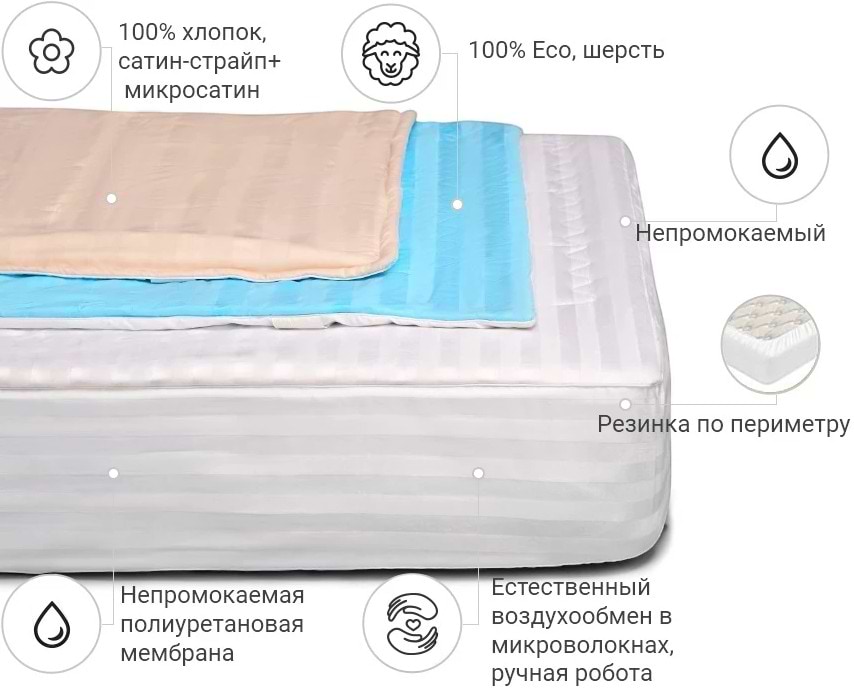 Фото - Наматрасник MirSon Сarmela Woollen 248/2 200x220 см (2200000337443)