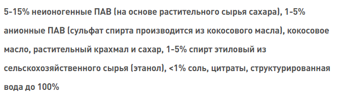 Фото - Средство для ручного мытья посуды Sonett Концентрат с эфирным маслом лимонника 300 мл (GB3073)