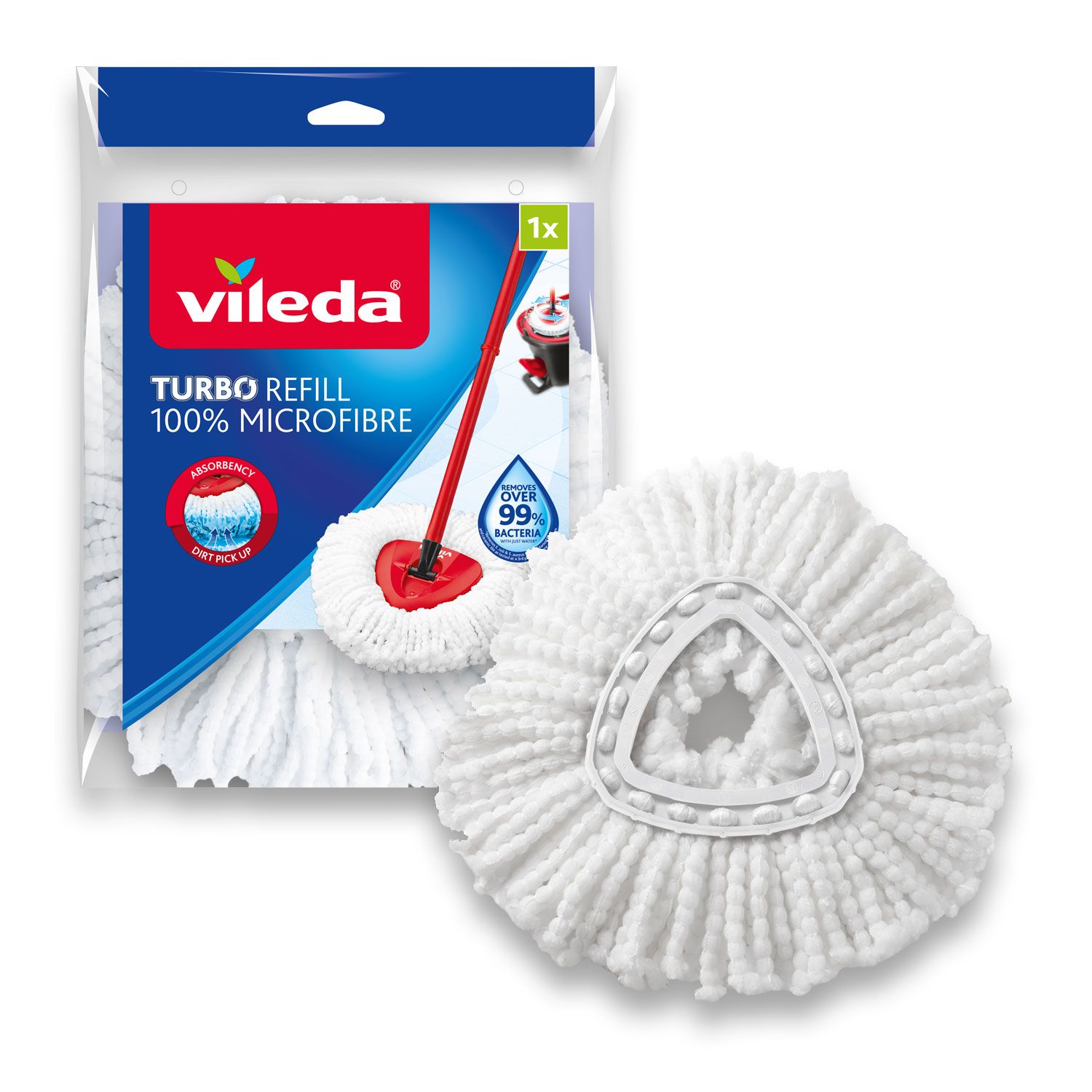 Змінна насадка на швабру Vileda EasyWring & Clean Turbo Classic (4023103156487)