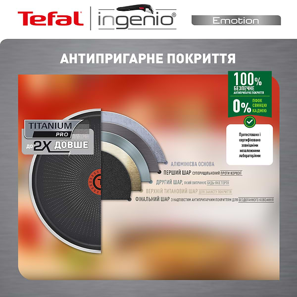Фото - Набір посуду зі знімною ручкою Tefal L948S804 Ingenio Emotion 8 пр.