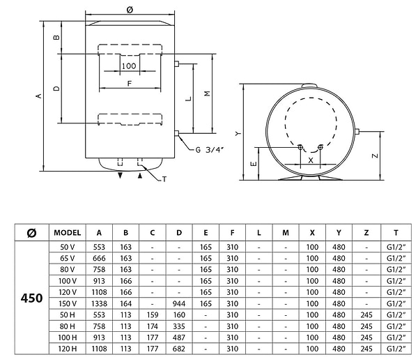 Фото - Водонагреватель Ariston SUPERLUX 100V 1,5K EU2