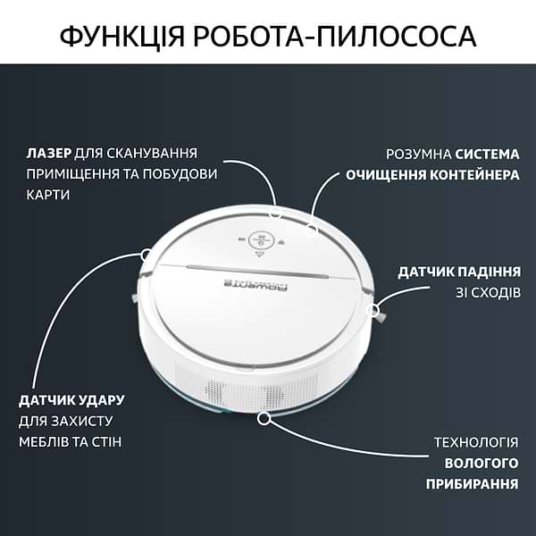 Фото - Робот-пилосос миючий Rowenta RR7747WH