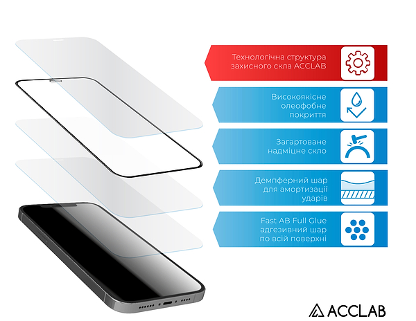 Фото - Захисне скло для смартфону ACCLAB Full Glue for Apple iPhone 14 Pro Max (1283126541988)