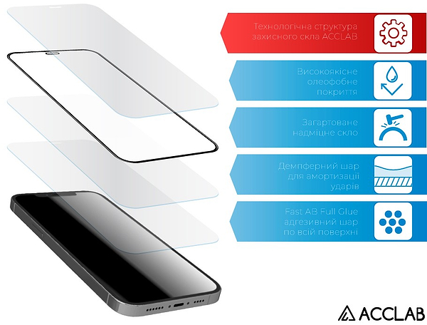 Фото - Защитное стекло для смартфона ACCLAB 9H for Google Pixel 10a Black (1283126636233)