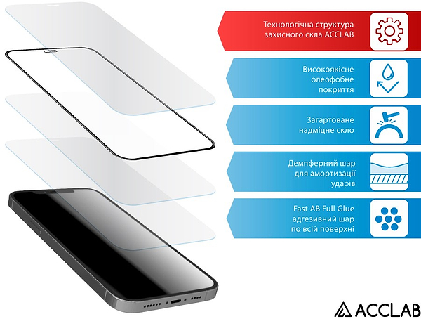 Фото - Захисне скло для смартфону ACCLAB 9H for Infinix Smart 10 Black (1283126628016)