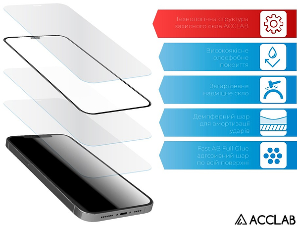 Фото - Защитное стекло для смартфона ACCLAB 9H for Moto G17 Power / G05 / G15 / G15 Power / E15 / G17 Black (1283126636516)