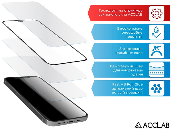 Фото - Захисне скло для смартфону ACCLAB 9H for Samsung Galaxy A07 Black (1283126623776)