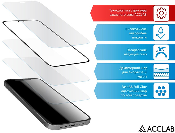 Фото - Захисне скло для смартфону ACCLAB 9H for Samsung Galaxy A17 / Galaxy A26 Black (1283126624346)