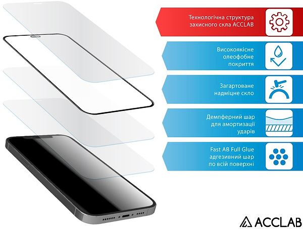 Фото - Захисне скло для смартфону ACCLAB 9H for Xiaomi Redmi 15 / Redmi 15 4G Black (1283126625732)