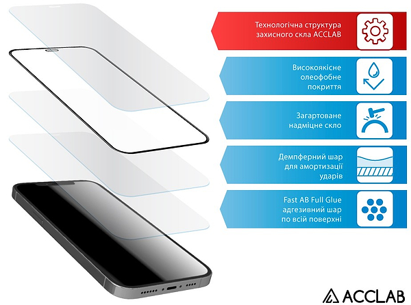 Фото - Защитное стекло для смартфона ACCLAB 9H for Infinix Note 40 4G Black (1283126594885)