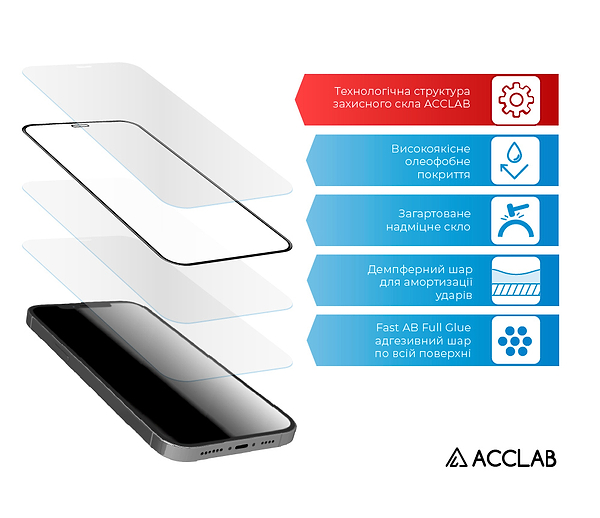 Фото - Захисне скло для смартфону ACCLAB Full Glue for MOTO E20 Black (1283126521232)