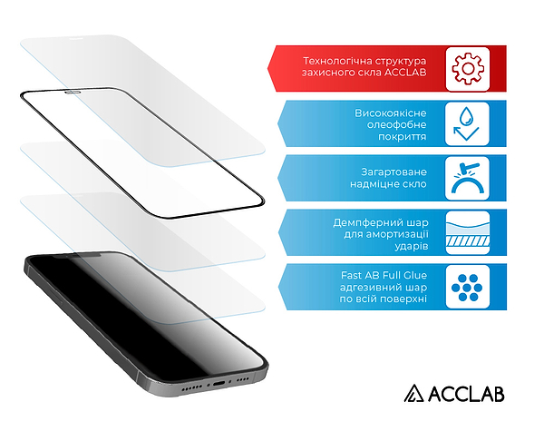 Фото - Захисне скло для смартфону ACCLAB Full Glue for MOTO G60 Black (1283126521102)