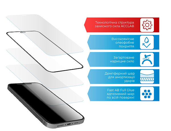 Фото - Защитное стекло для смартфона ACCLAB Full Glue for Realme C21 Black (1283126518386)