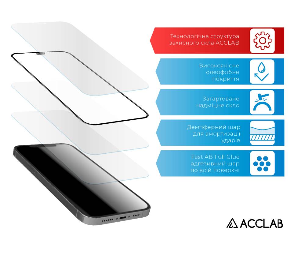 Фото - Захисне скло для смартфону ACCLAB Full Glue for Samsung A05S (1283126581908)