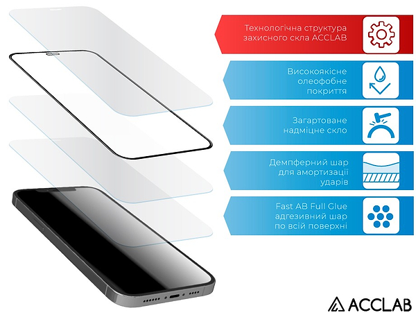 Фото - Защитное стекло для смартфона ACCLAB 9H for Samsung Galaxy S24 Plus Black (1283126591907)