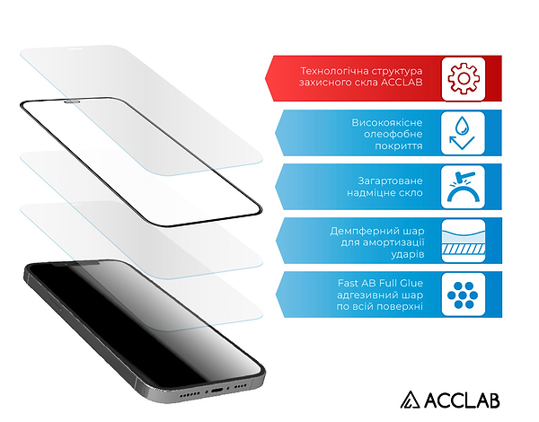 Фото - Захисне скло для смартфона ACCLAB Full Glue for Samsung M33 5G (1283126522567)