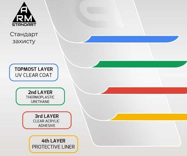 Фото - Защитное стекло для смартфона Armorstandart Full Glue for Realme C31 / C35 Black (ARM62692)