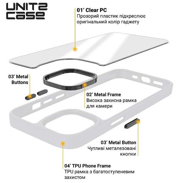 Фото - Чохол для смартфону Armorstandart UNIT2 for Apple iPhone 14 Pro Max White (ARM69959)