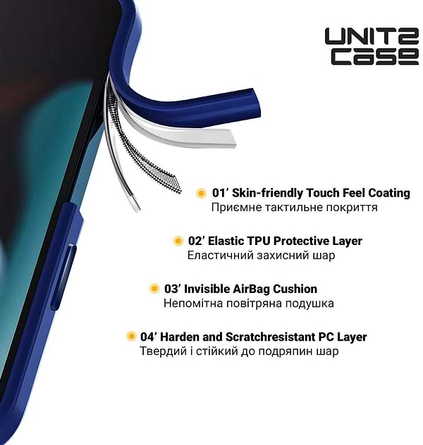 Фото - Чохол для смартфону Armorstandart UNIT2 for Apple iPhone 14 Pro Max Blue (ARM69960)