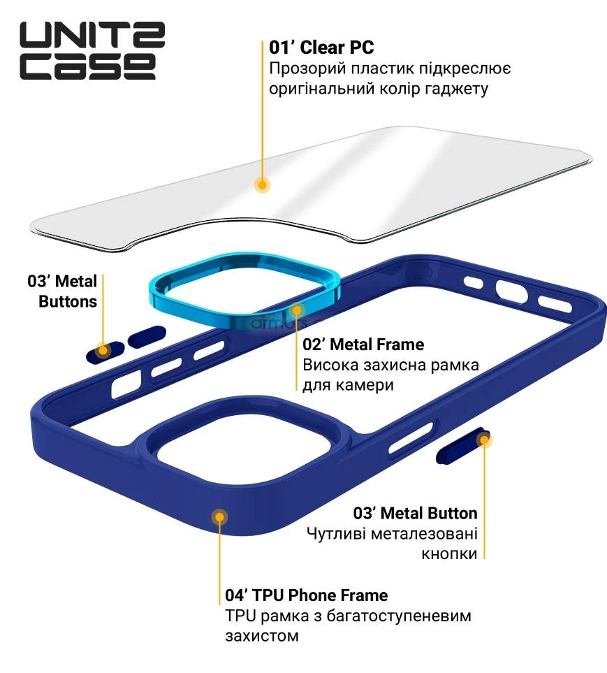 Фото - Чохол для смартфону Armorstandart UNIT2 for Apple iPhone 14 Pro Max Blue (ARM69960)