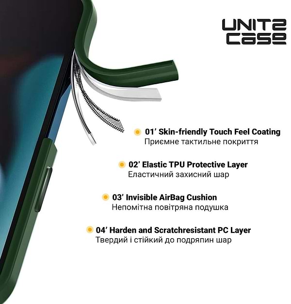 Фото - Чехол для смартфона Armorstandart UNIT2 for Apple iPhone 14 Pro Max Green (ARM69961)