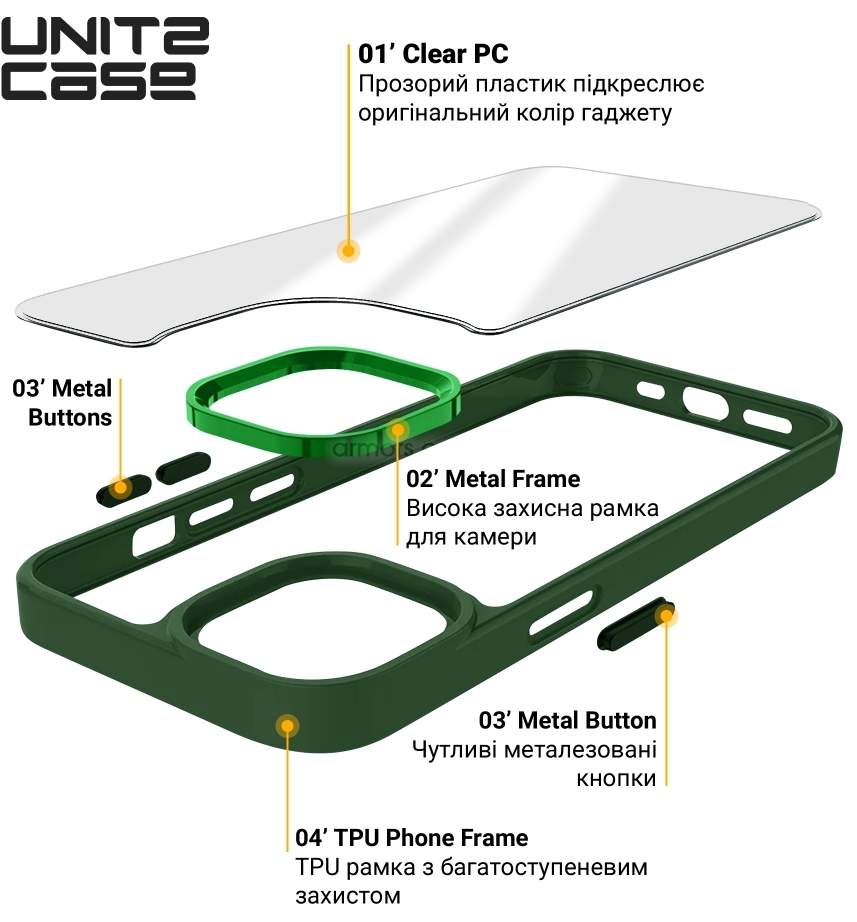 Фото - Чехол для смартфона Armorstandart UNIT2 for Apple iPhone 14 Pro Max Green (ARM69961)