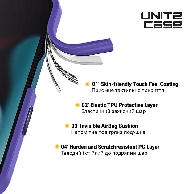 Фото - Чохол для смартфону Armorstandart UNIT2 for Apple iPhone 14 Pro Max Lavander (ARM69963)