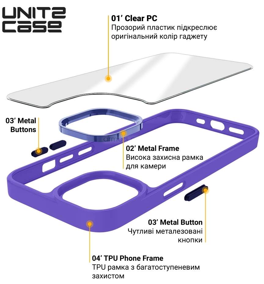 Фото - Чохол для смартфону Armorstandart UNIT2 for Apple iPhone 14 Pro Max Lavander (ARM69963)