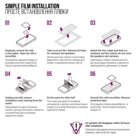 Фото - Захисна плівка для смартфону Armorstandart Anti-Blue for Motorola G84 5G (ARM70894)