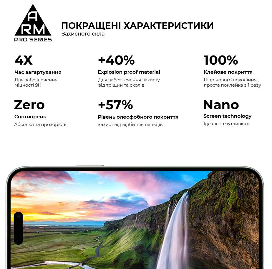 Фото - Захисне скло для смартфону Armorstandart Pro for Apple iPhone 15 Plus (ARM71486)