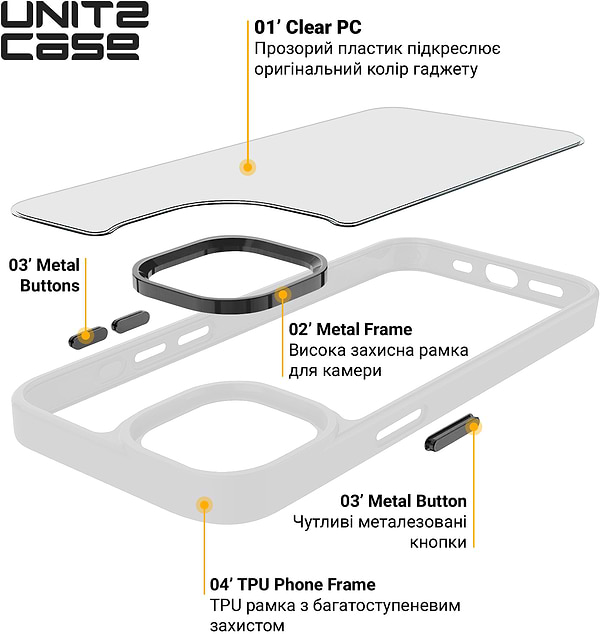 Фото - Чохол для смартфону Armorstandart UNIT2 for Samsung S25 Matte Clear (ARM81839)