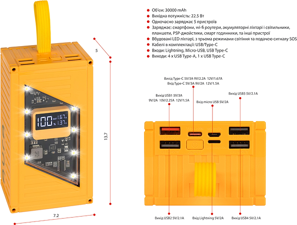 Фото - Батарея мобільна Aura NRG-P30 30000 mAh 22.5W Yellow (PBANRG-P30Y)