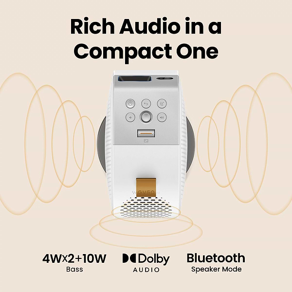 Фото - Проектор BenQ GV50 (9H.JSR77.59E)