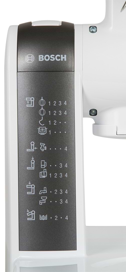 Фото - Кухонная машина Bosch MUM4855