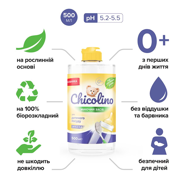Фото - Засіб для ручного миття посуду Chicolino 500 мл ромашка (4823098414155)