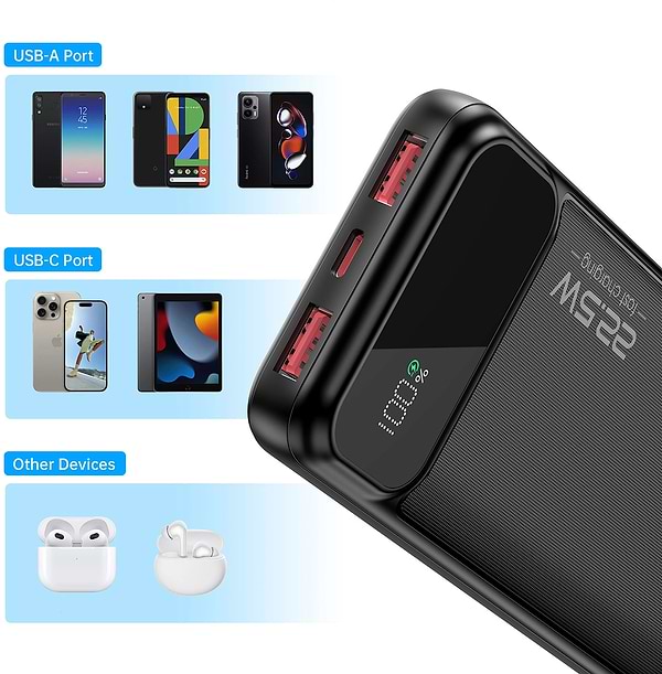 Фото - Батарея мобільна Choetech 10000mAh 22.5W PD,QC3.0 2USB-A+USB-C Black (B728-CCBK)