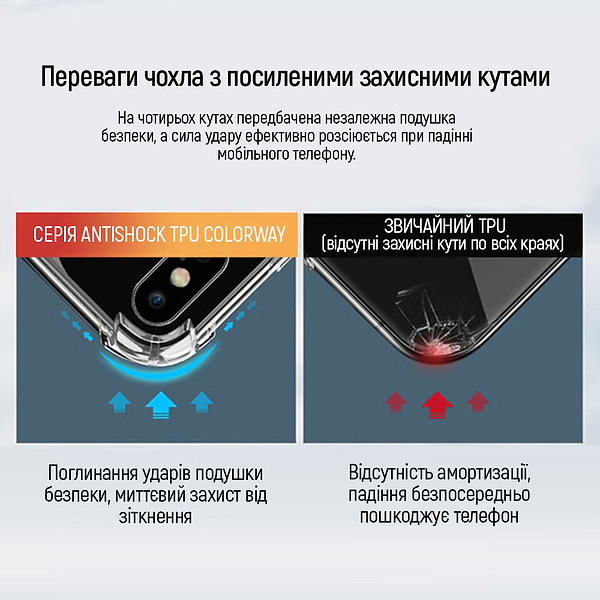 Фото - Чохол для смартфону Colorway TPU AntiShock Apple iPhone 16 Pro Max Clear (CW-CTASAI16PM)