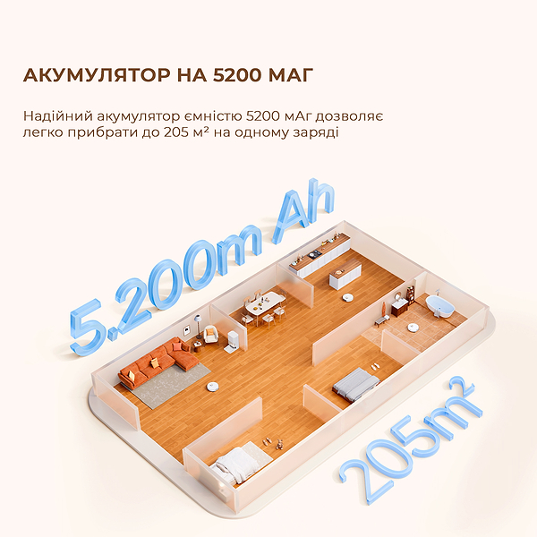 Фото - Робот-пилосос миючий Dreame Bot L10s Pro Ultra Heat (RLL82CE)