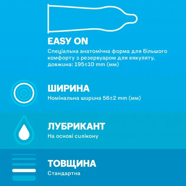 Фото - Презервативи Durex Classic 12 шт. (5010232954243)