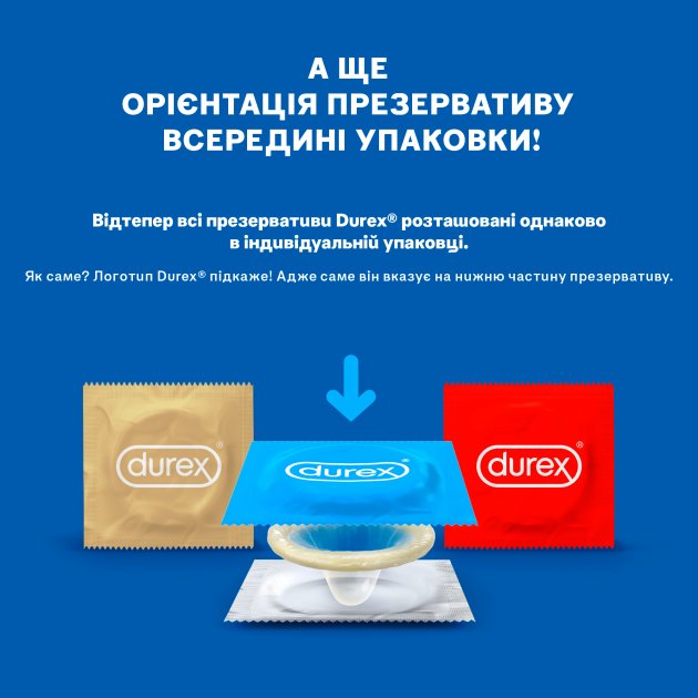 Фото - Презервативи Durex Classic 12 шт. (5010232954243)