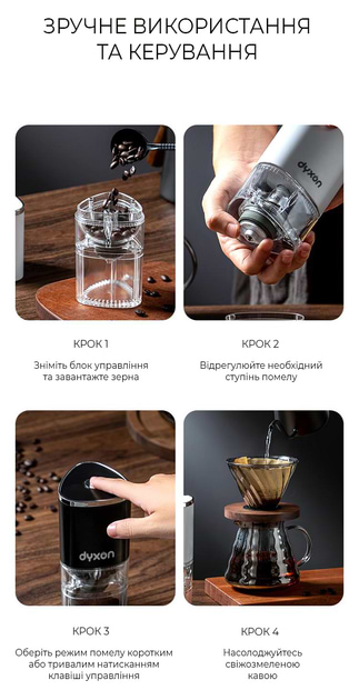 Фото - Кавомолка Dyxon MEGAGRIND 155 Black (DXNKMMGGD155B)