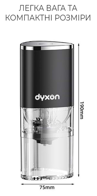 Фото - Кавомолка Dyxon MEGAGRIND 155 Black (DXNKMMGGD155B)