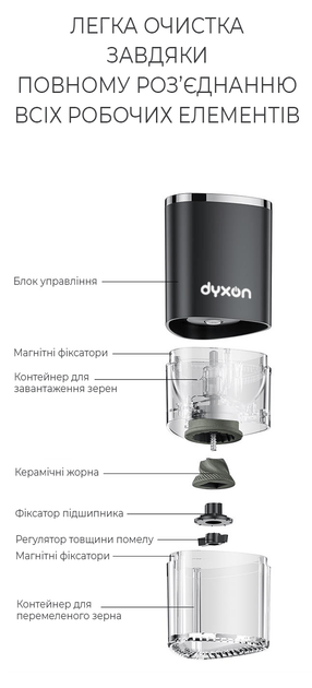 Фото - Кавомолка Dyxon MEGAGRIND 155 Black (DXNKMMGGD155B)